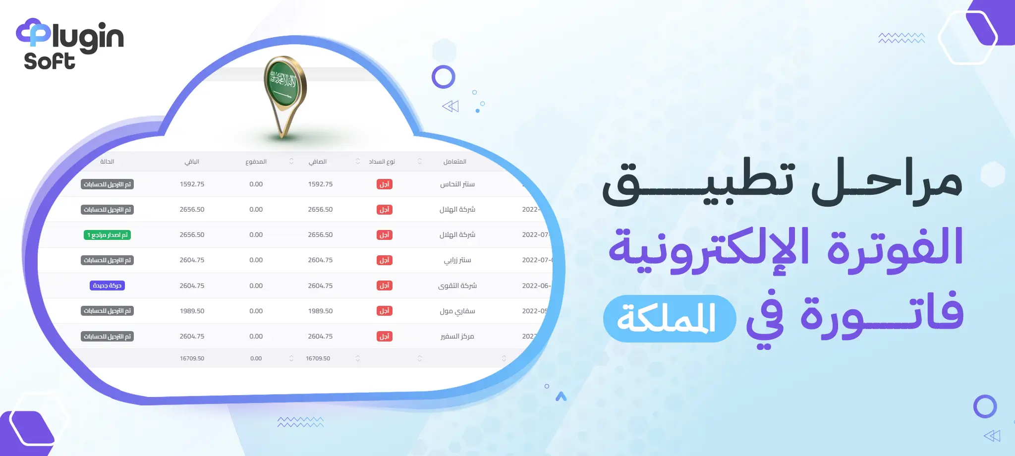 مراحل تطبيق الفوترة الإلكترونية (فاتورة) في المملكة