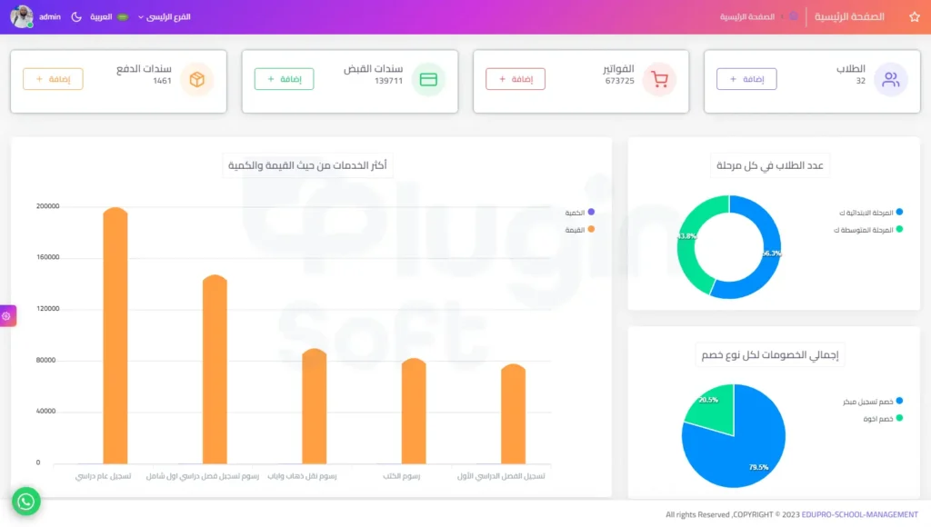 بلاجن - برنامج erp المحاسبي - برنامج حسابات