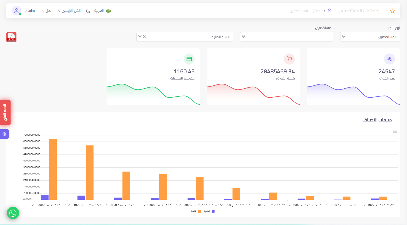 برنامج إدارة المبيعات
