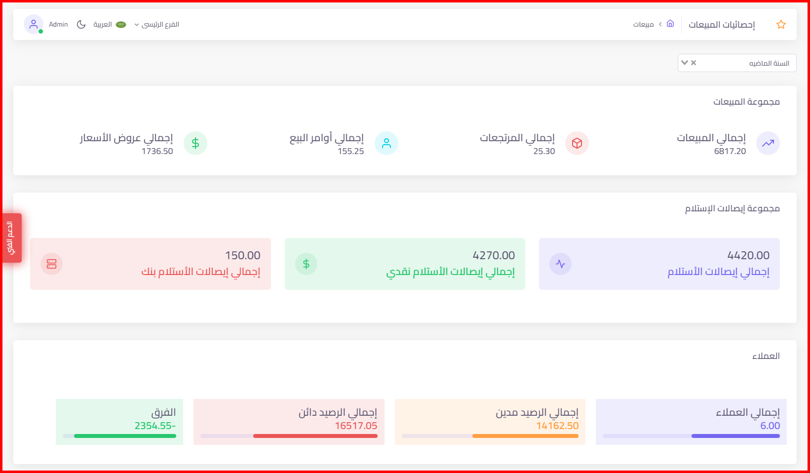احصائيات المبيعات 1 1
