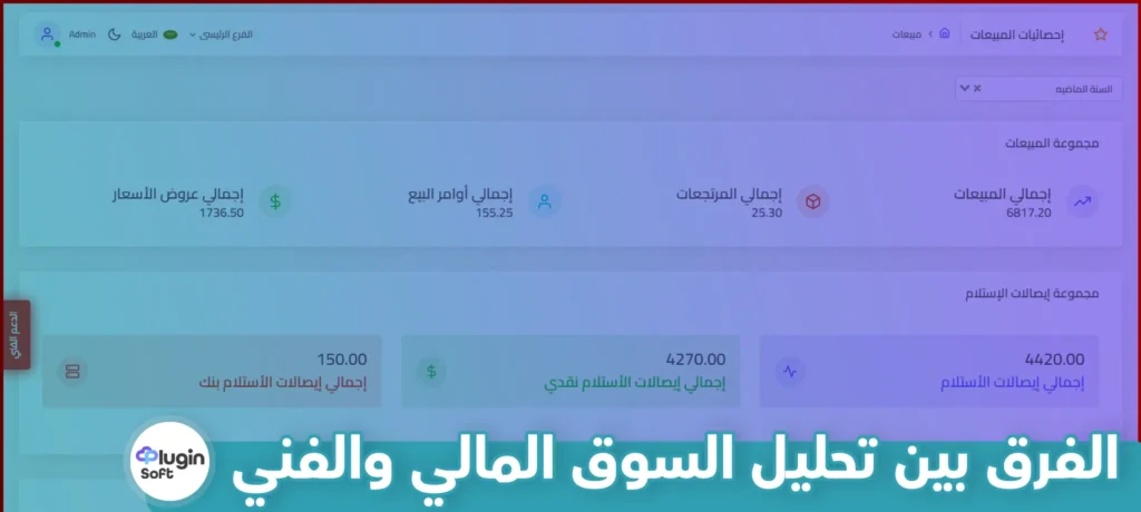 الفرق بين تحليل السوق المالي والفني