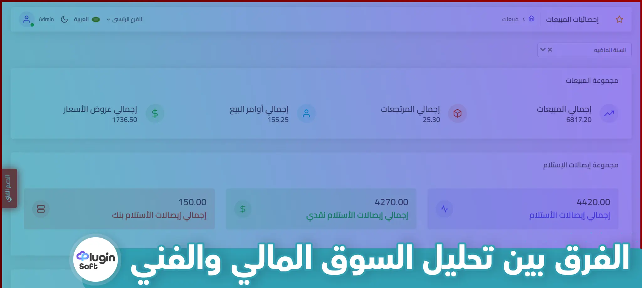 الفرق بين تحليل السوق المالي والفني