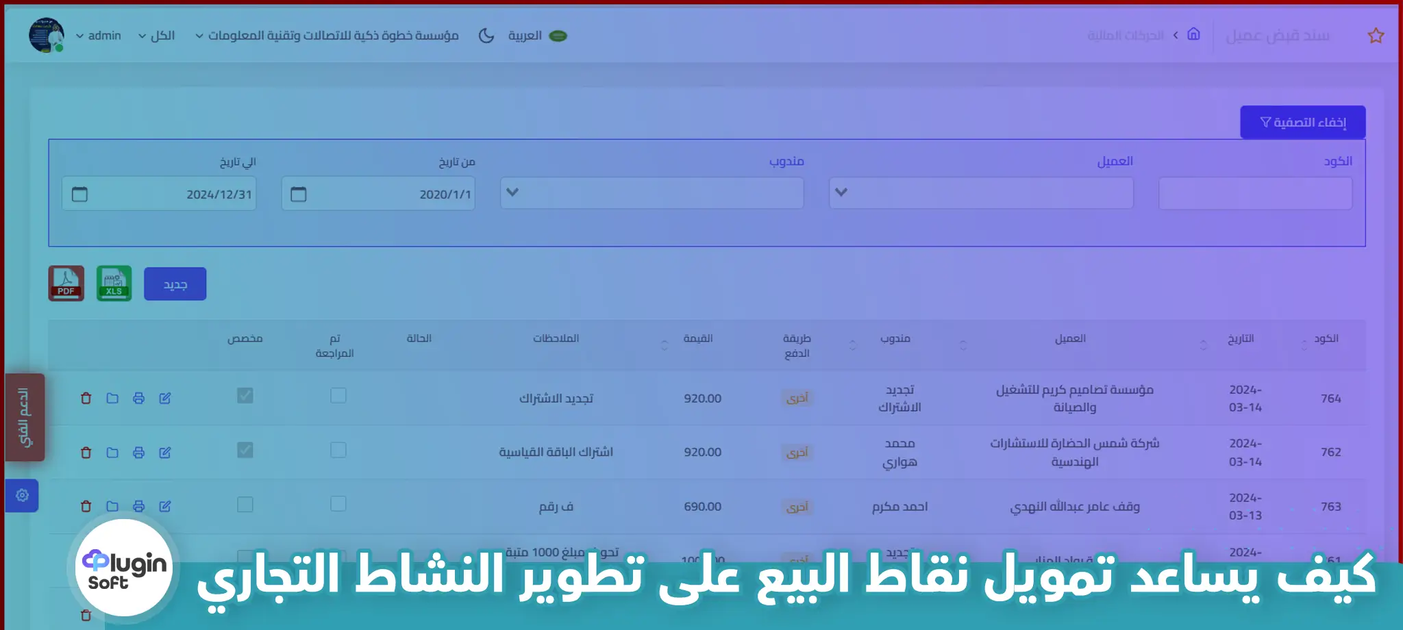 كيف يساعد تمويل نقاط البيع على تطوير النشاط التجاري