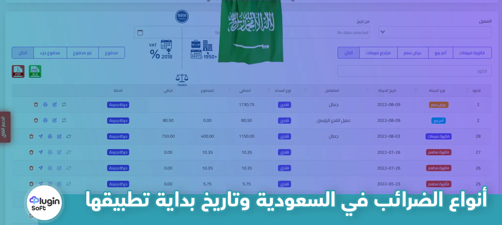 أنواع الضرائب في السعودية وتاريخ بداية تطبيقها