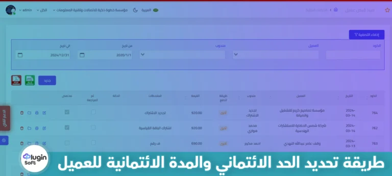 طريقة تحديد الحد الائتماني والمدة الائتمانية للعميل