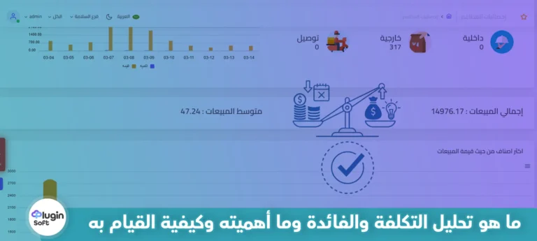 ما هو تحليل التكلفة والفائدة وما أهميته وكيفية القيام به