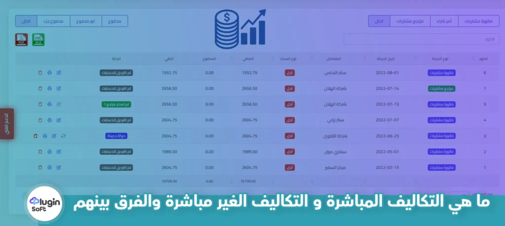 ما هي التكاليف المباشرة والتكاليف غير المباشرة