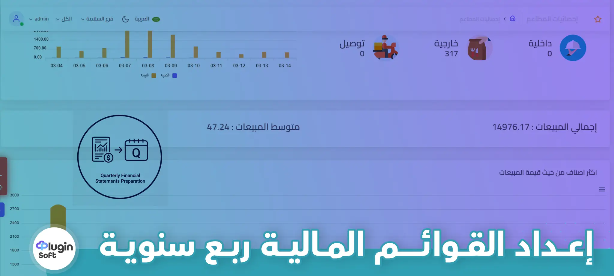 إعداد القوائم المالية ربع سنوية