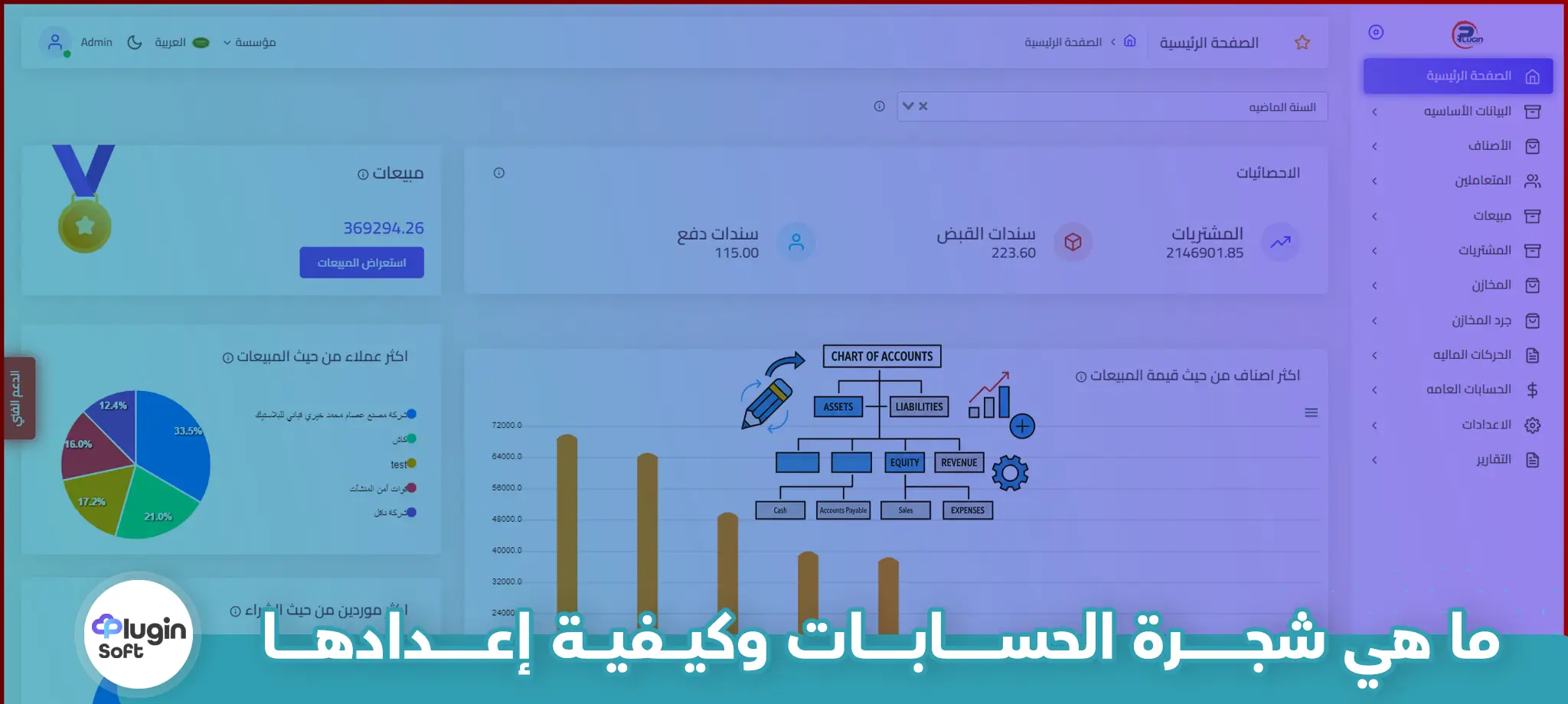 ما هي شجرة الحسابات وكيفية إعدادها