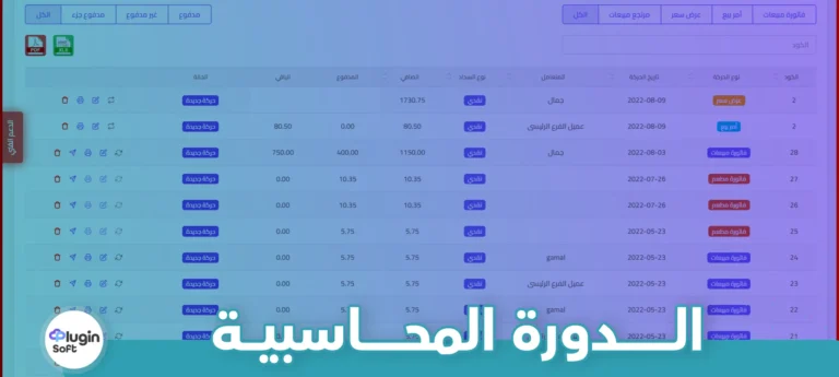 الدورة المحاسبية