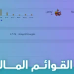 تحليل القوائم المالية