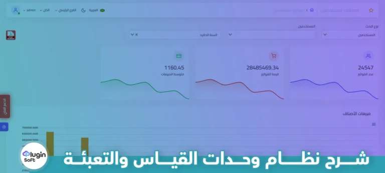 شرح نظام وحدات القياس والتعبئة
