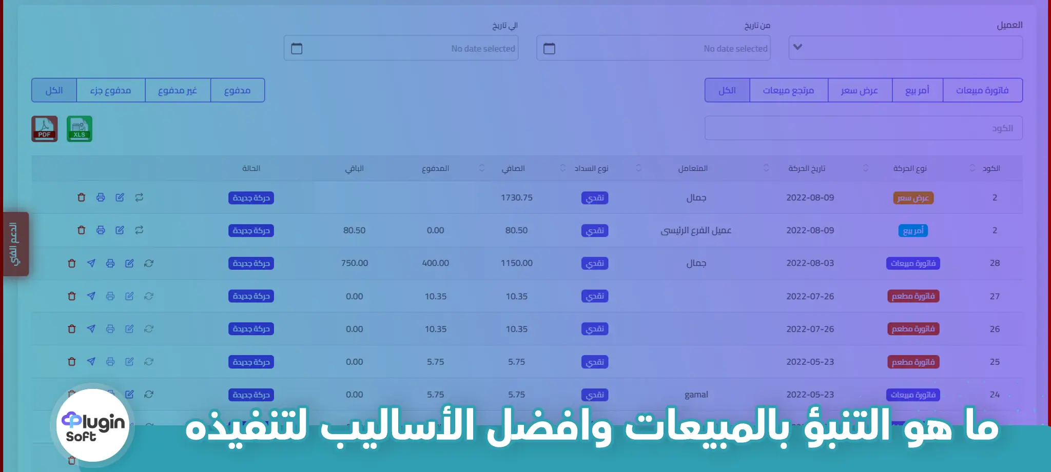 ما هو التنبؤ بالمبيعات وأفضل الأساليب لتنفيذه