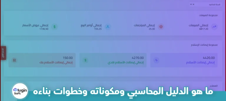 ما هو الدليل المحاسبي ومكوناته وخطوات بنائه