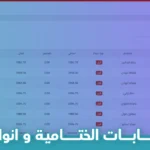 ما هي الحسابات الختامية وأنواعها