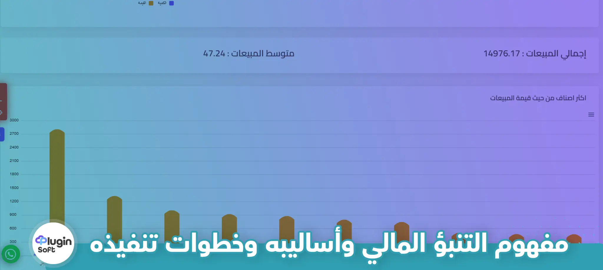 مفهوم التنبؤ المالي وأساليبه وخطوات تنفيذه