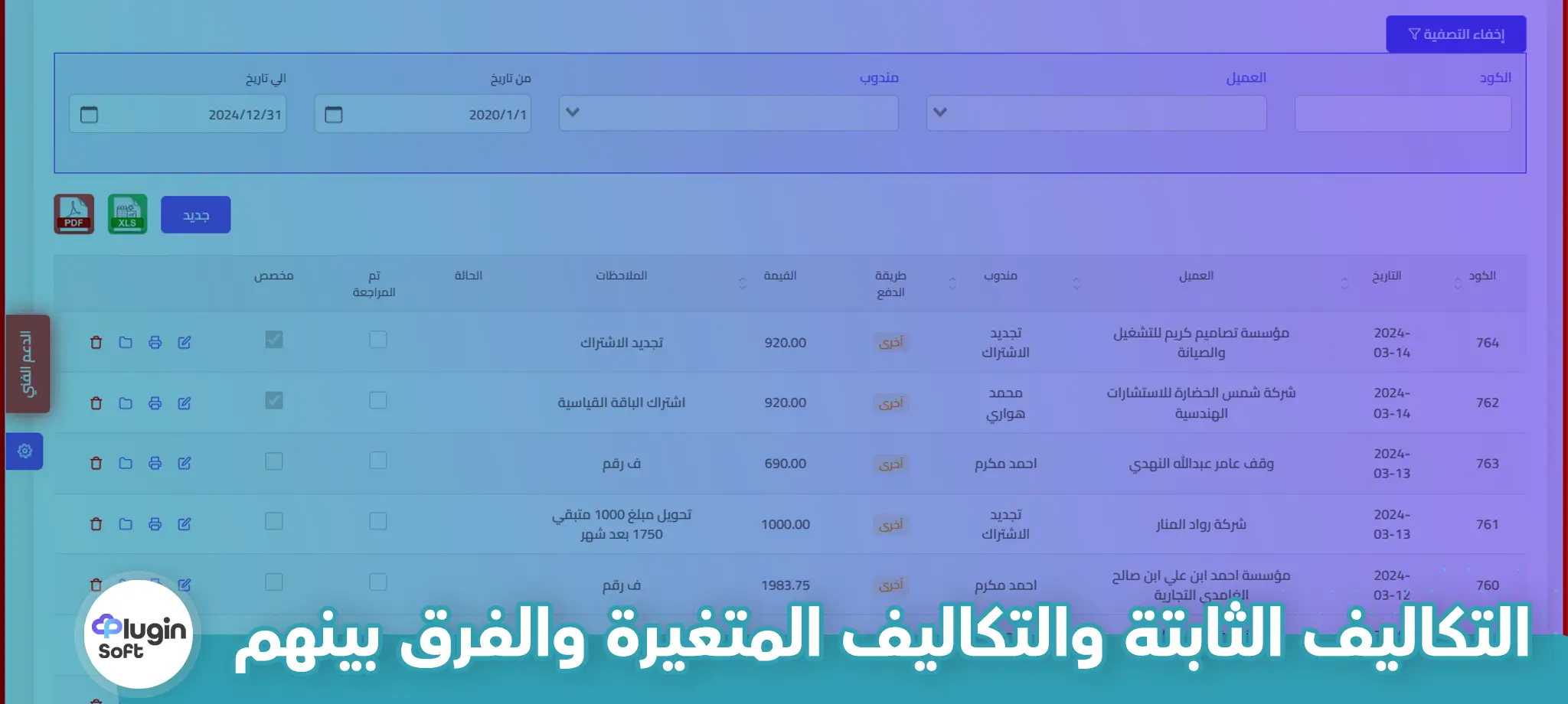 التكاليف المباشرة وغير المباشرة والفرق بينهم