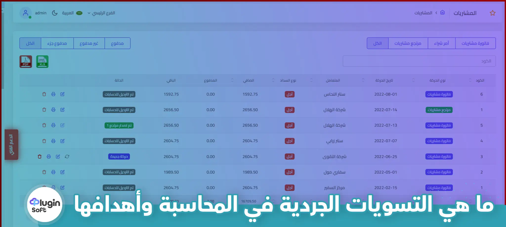 ما هي التسويات الجردية في المحاسبة