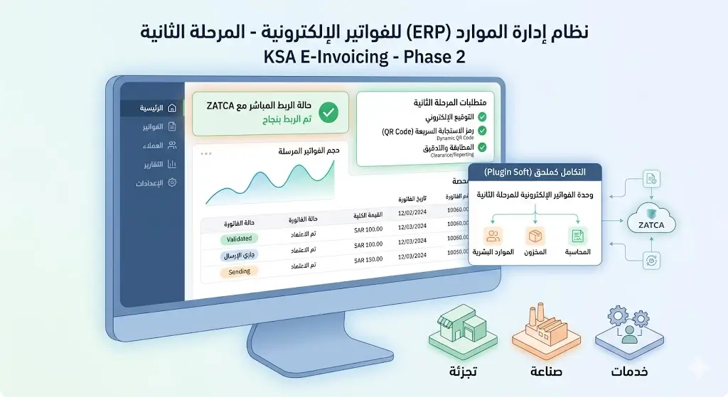 بلاجن سوفت برنامج محاسبي سحابي نظام ERP للفواتير الإلكترونية المرحلة الثانية في السعودية