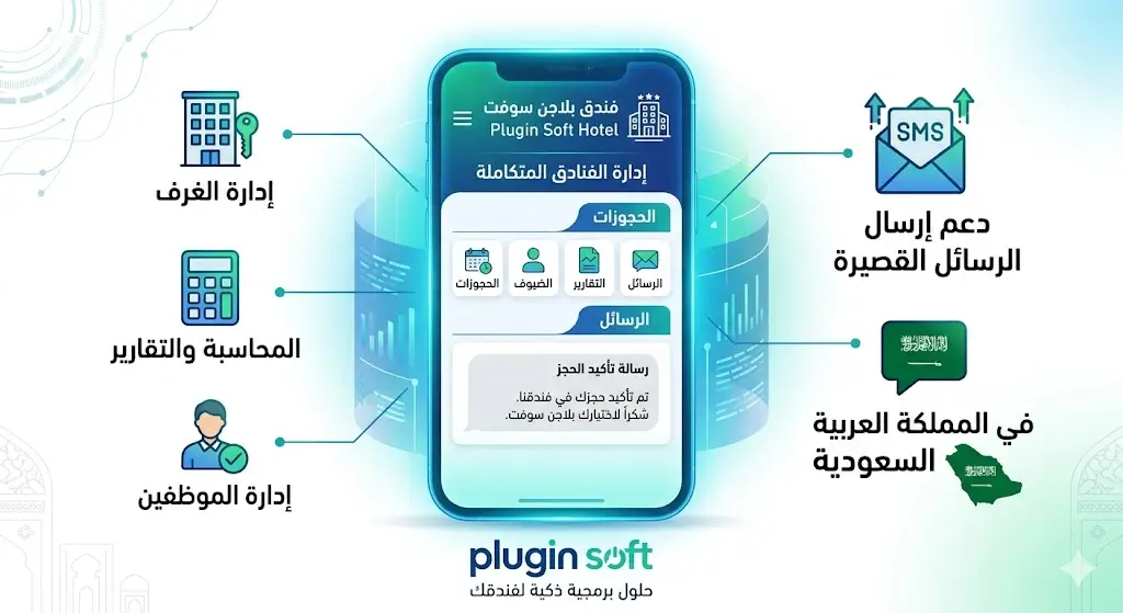 دليلك الشامل حول برنامج إدارة فنادق يدعم SMS في السعودية وفوائده الاستراتيجية