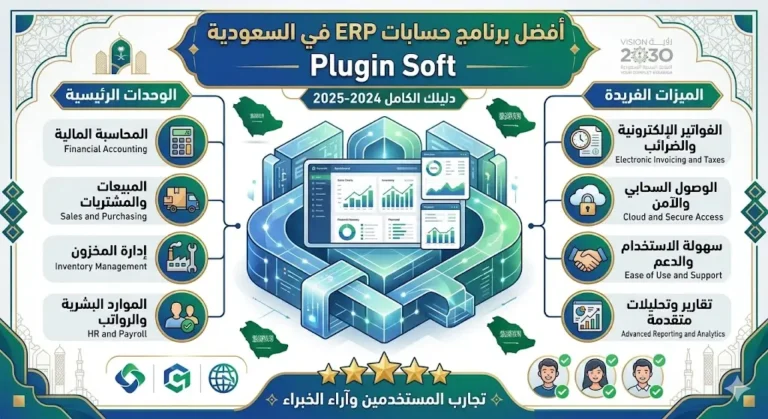 أفضل برنامج حسابات ERP في السعودية