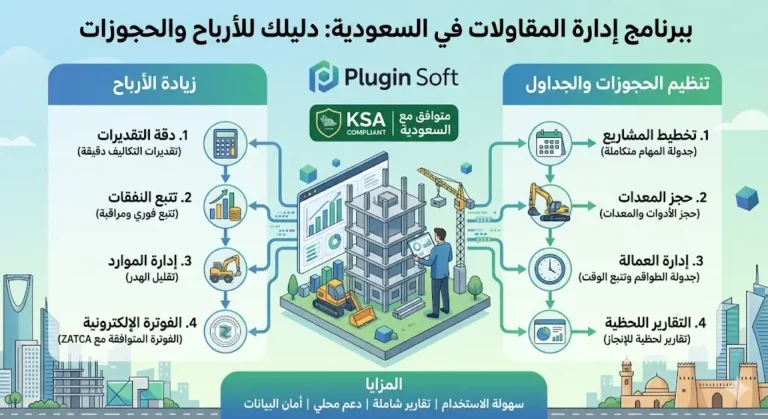 برنامج إدارة المقاولات في السعودية: دليلك للأرباح والحجوزات