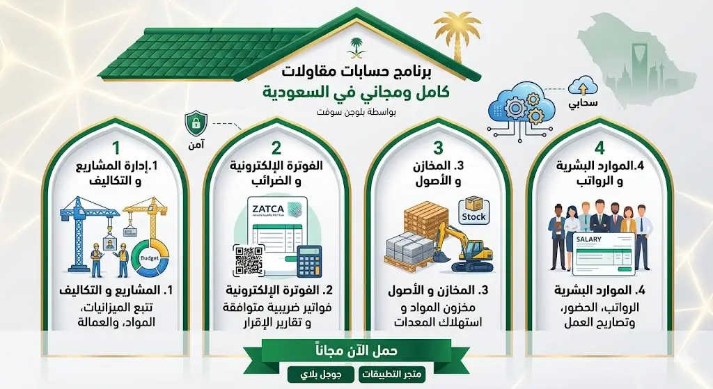 برنامج حسابات مقاولات كامل مجانا في السعودية