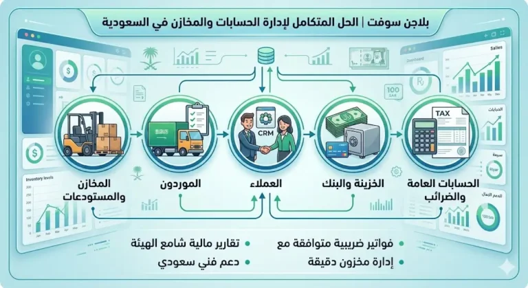 أفضل برنامج حسابات مخازن وموردين وعملاء وخزينة في السعودية