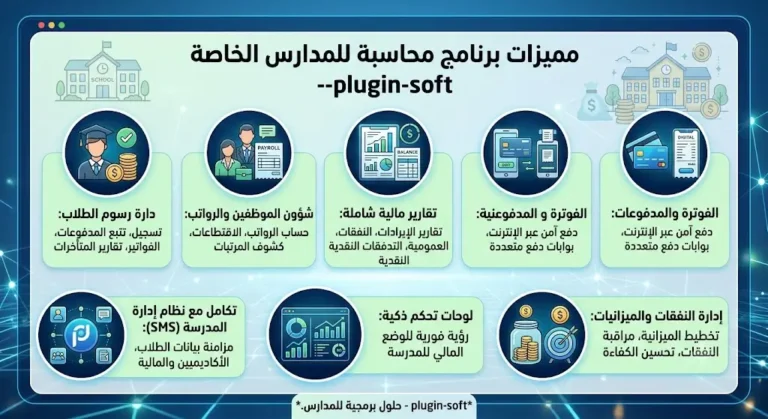 ما هي أهم مميزات برنامج محاسبة للمدارس الخاصة في السعودية؟
