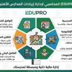 أفضل برنامج محاسبي ERP لإدارة إيرادات المدارس الأهلية في المملكة العربية السعودية