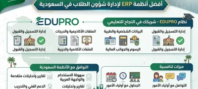 أفضل أنظمة ERP لإدارة شؤون الطلاب في السعودية مع EDUPRO