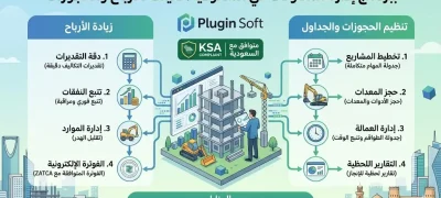 برنامج إدارة المقاولات في السعودية: دليلك للأرباح والحجوزات