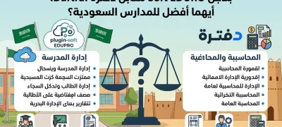 بلاجن Plugin Soft EDUPRO و دفترة Daftra : أيهما أفضل للمدارس السعودية؟