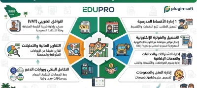 أفضل برنامج محاسبي ERP لإدارة إيرادات المدارس الأهلية في المملكة العربية السعودية